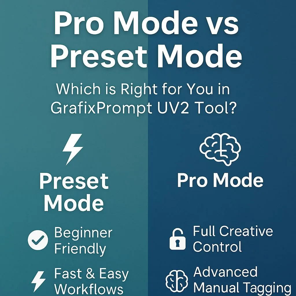 Pro mode vs preset mode